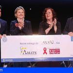 La Gala Benéfica LaLiga Promises en Arona recauda más de 11.000 euros para Ámate y Carrera por la vida