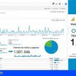 eldigitalsur.com tuvo más de UN MILLÓN de visitas en ocho meses