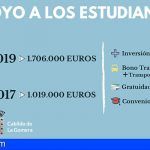 El Cabildo de La Gomera recibe más de 850 solicitudes de becas al estudio