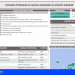 Canarias | Crean una web para localizar la oferta formativa de FP relacionada con el sector industrial