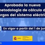 El Gobierno aprueba el Real Decreto de metodología de cálculo de los cargos del sistema eléctrico