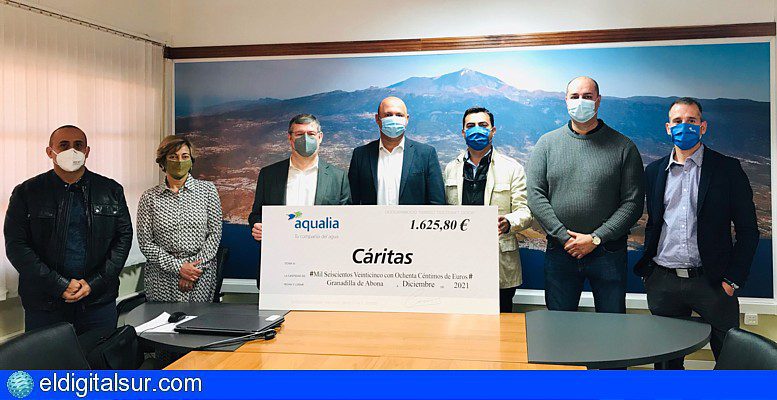 Cáritas