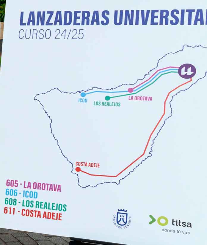 Cuatro guaguas lanzaderas universitarias de la ULL 2024-2025