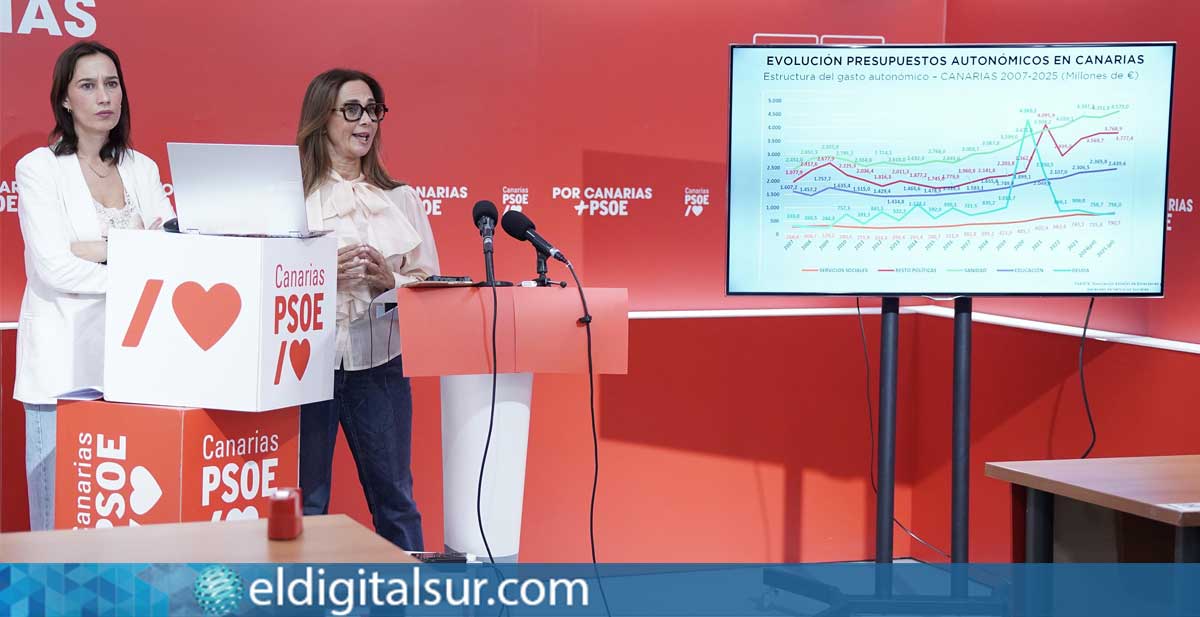 Nira Fierro y Marta Arocha durante la rueda de prensa sobre la evolución del presupuesto en Canarias