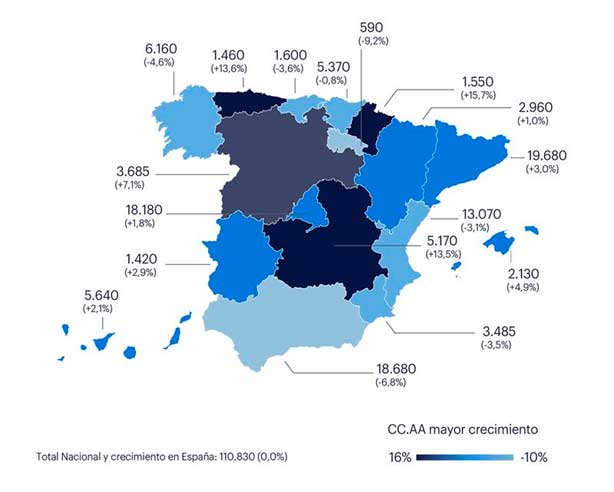 [Contratación por Comunidades Autónomas. Fuente: Randstad]