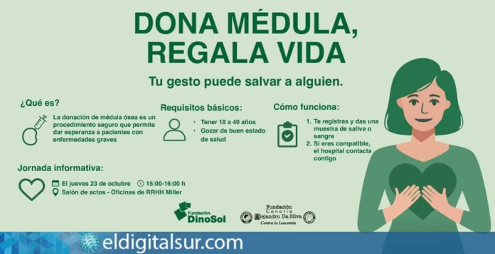 Cartel de la jornada “Juntos podemos salvar vidas”, organizada por la Fundación DinoSol y la Fundación Alejandro Da Silva