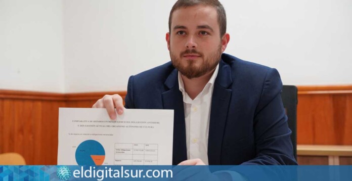 Naím Yánez, concejal de Turismo y Cultura de Arona (VOX), muestra la gráfica con el porcentaje de reparos en Cultura por partido