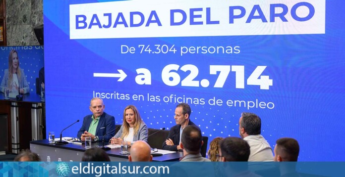 Empleo-Cabildo-de-Tenerife-230626 La presidenta del Rosa Dávila presenta la convocatoria de 10 millones del Cabildo de Tenerife