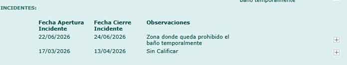 Captura de pantalla del registro del sistema Náyade con la información del episodio de contaminación microbiológica en Playa Jardín, en Puerto de la Cruz