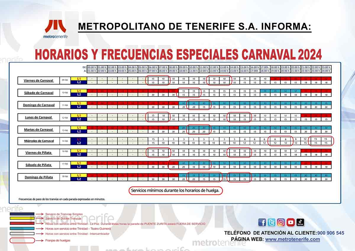 Metrotenerife frecuencias y horarios Carnaval de Piñata