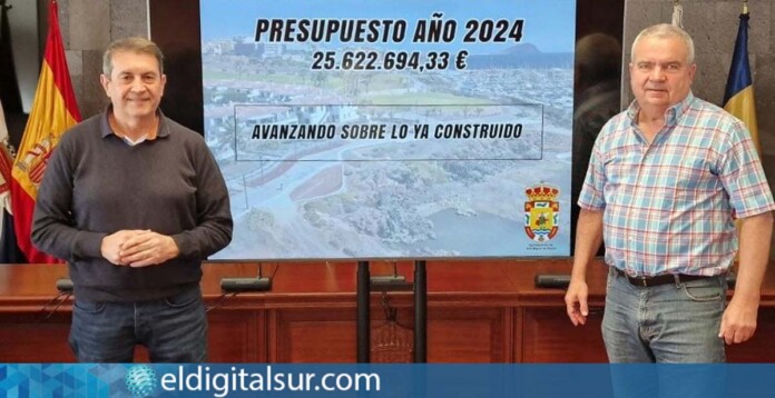 San Miguel de Abona presupuesto 2024